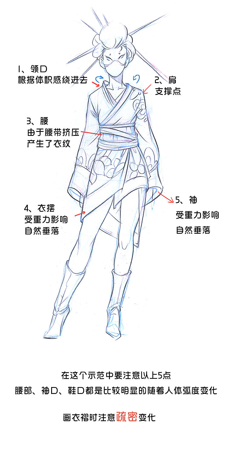 【春哥课堂】衣纹褶皱怎么画？（图ZMTM2OTA5NzY0） - 创作习作 - 站酷设计师画画的春哥原创素材 - 站酷ZCOOL
