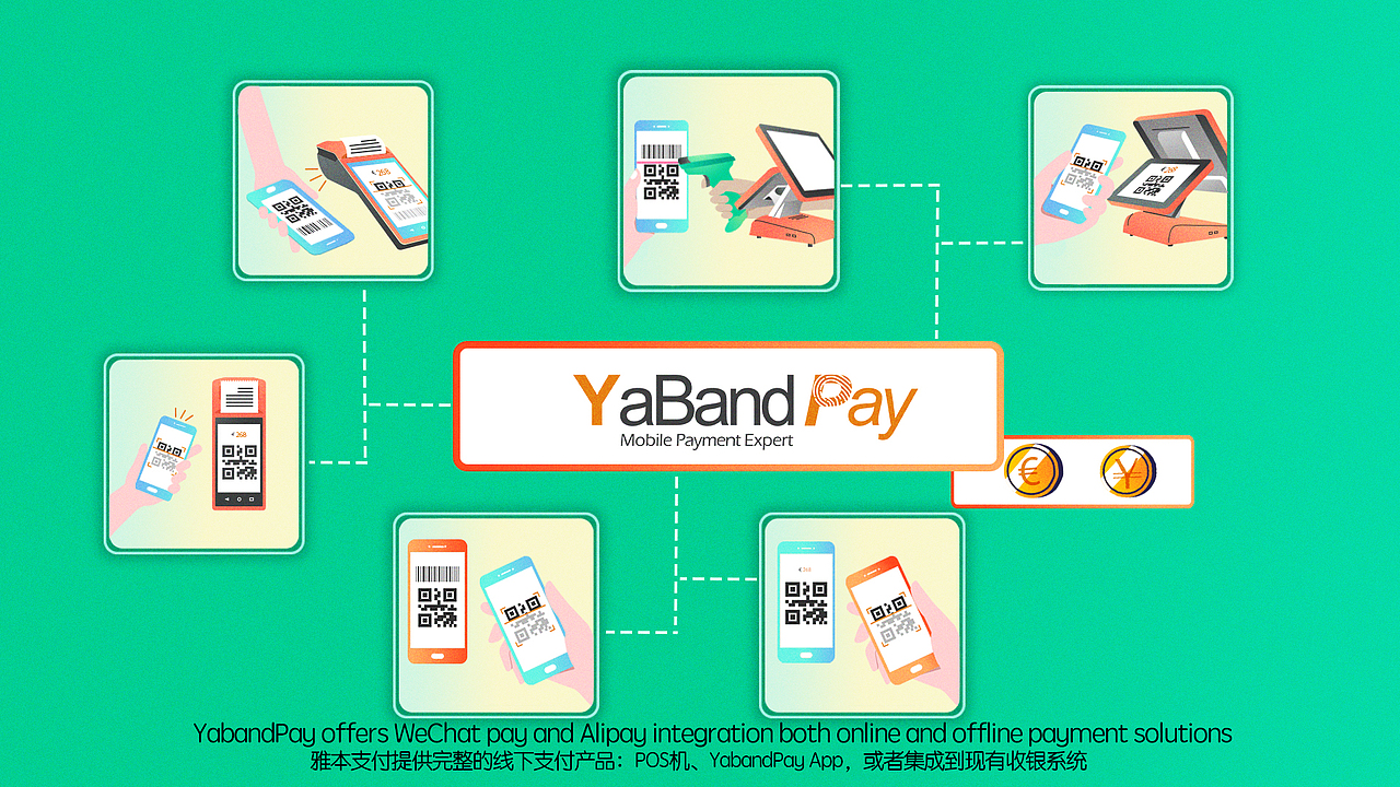 第七区 x 雅本支付YabandPay MG动画