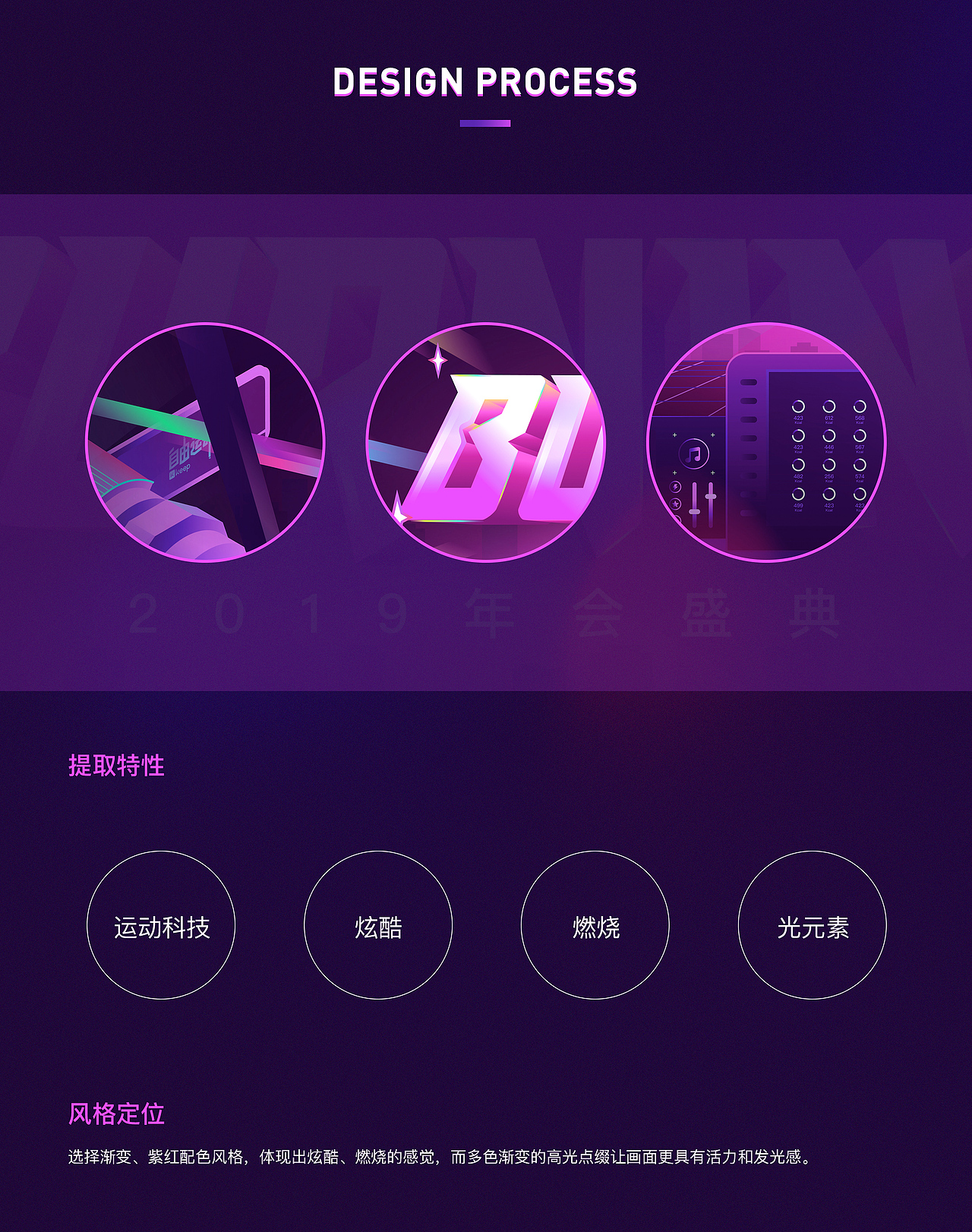 2019 Keep 公司年会设计（图ZMTg0MzQ0MDI0） - 品牌 - 站酷设计师磁英英原创素材 - 站酷ZCOOL