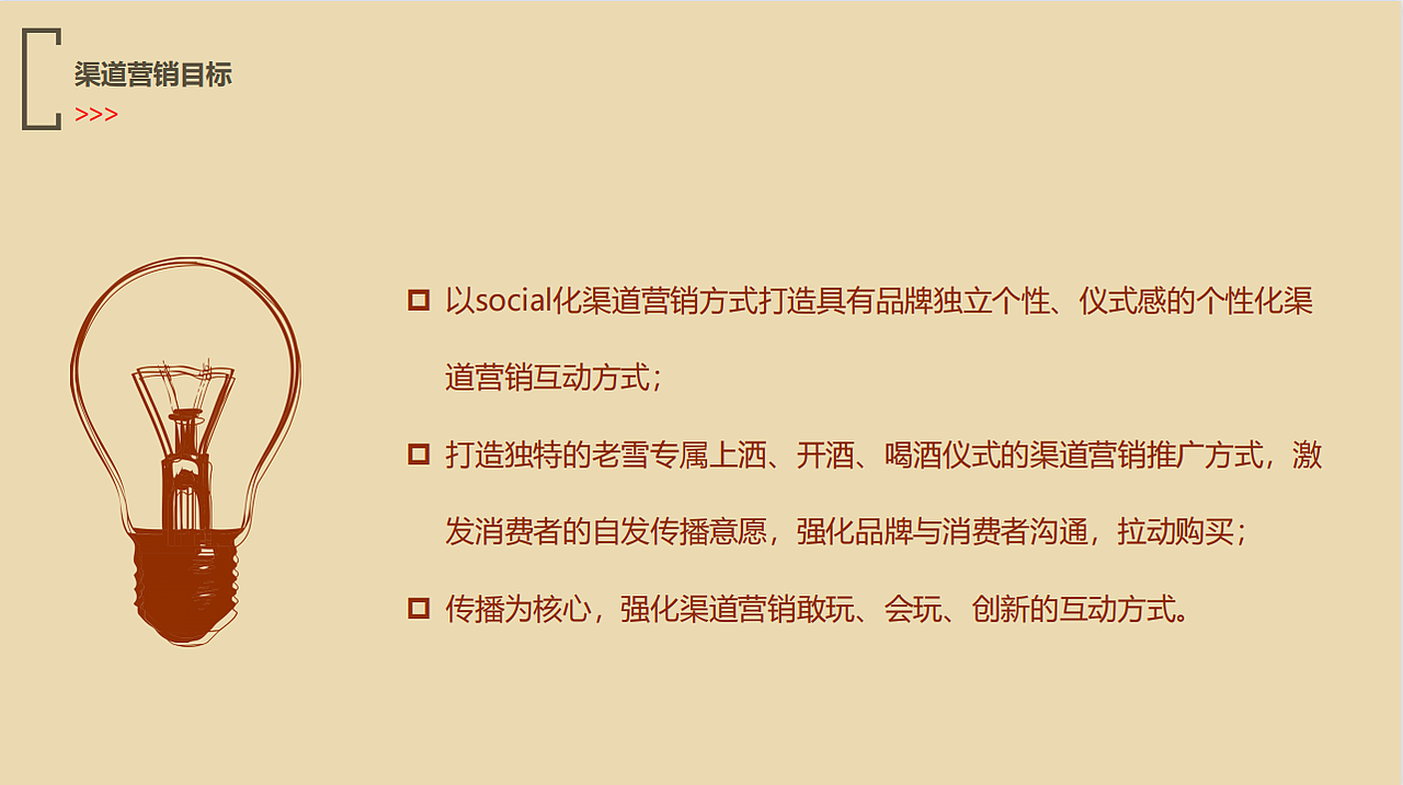 禹州刘一夜烧烤物料TPM立项报告