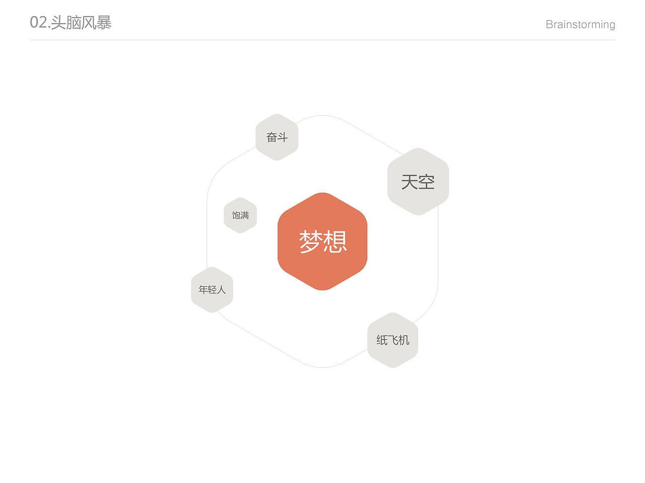 小小教程：招聘banner（图ZMTQ1NzU4Mjg=） - 运营设计 - 站酷设计师mugua56原创素材 - 站酷ZCOOL