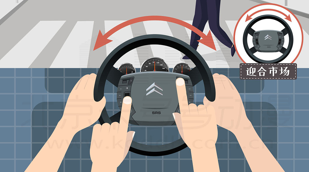 标志508L汽车科普MG动画讲解~用MG动画讲解汽车那点事