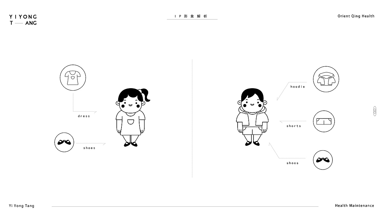 《溢涌堂》品牌全案升级