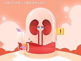糖尿病