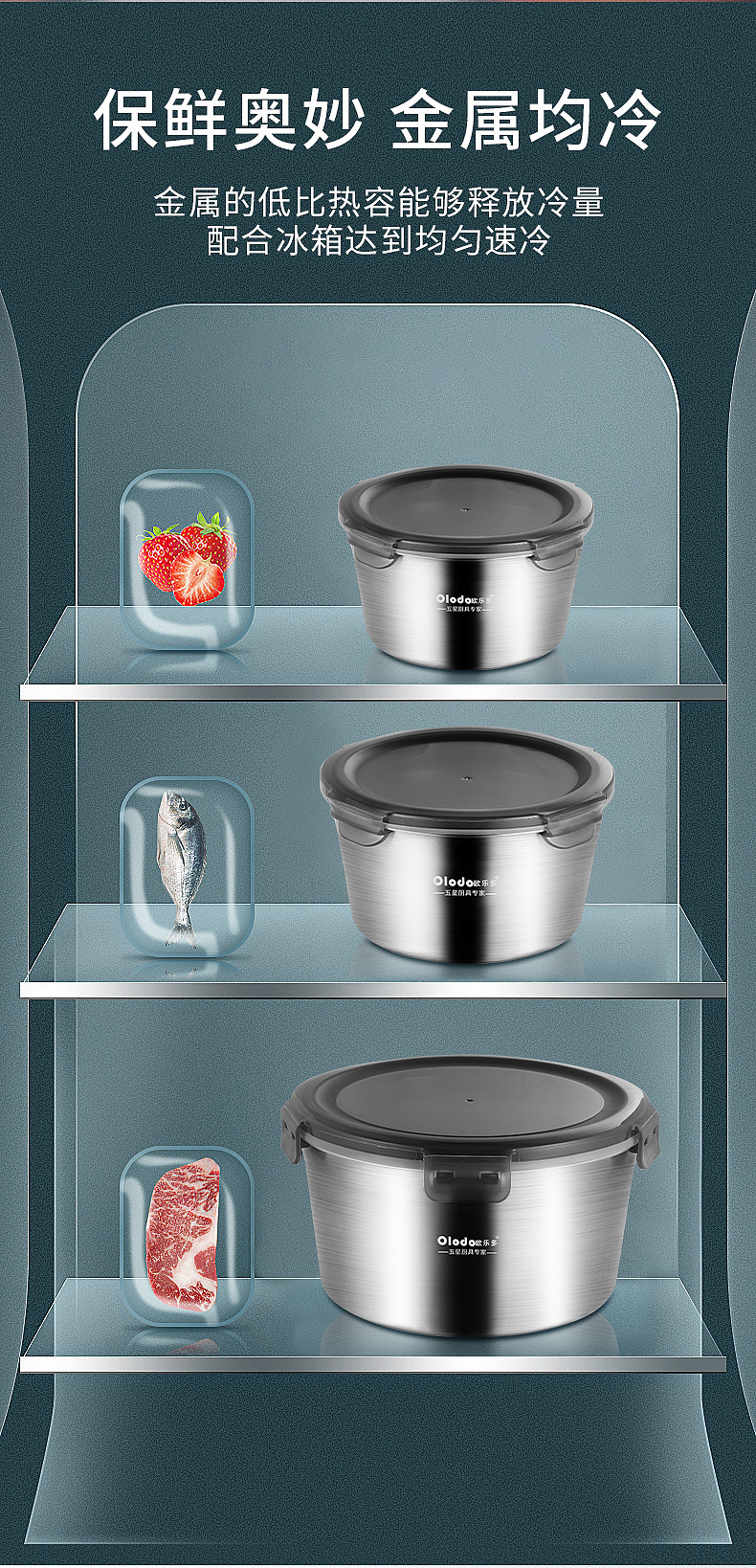 保鲜碗不锈钢（图ZMjYwNjE4NjMy） - 产品摄影 - 站酷设计师博白摄影原创素材 - 站酷ZCOOL