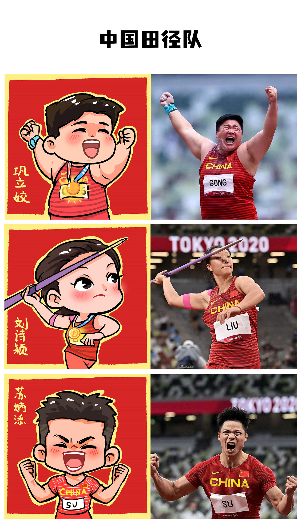 奥运健儿手绘头像合集