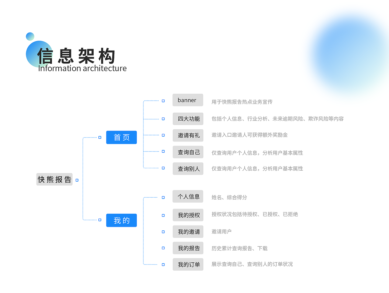 其他（图ZMjYxNzYwMzM2） - 其他 - 站酷设计师橘子橘七原创素材 - 站酷ZCOOL