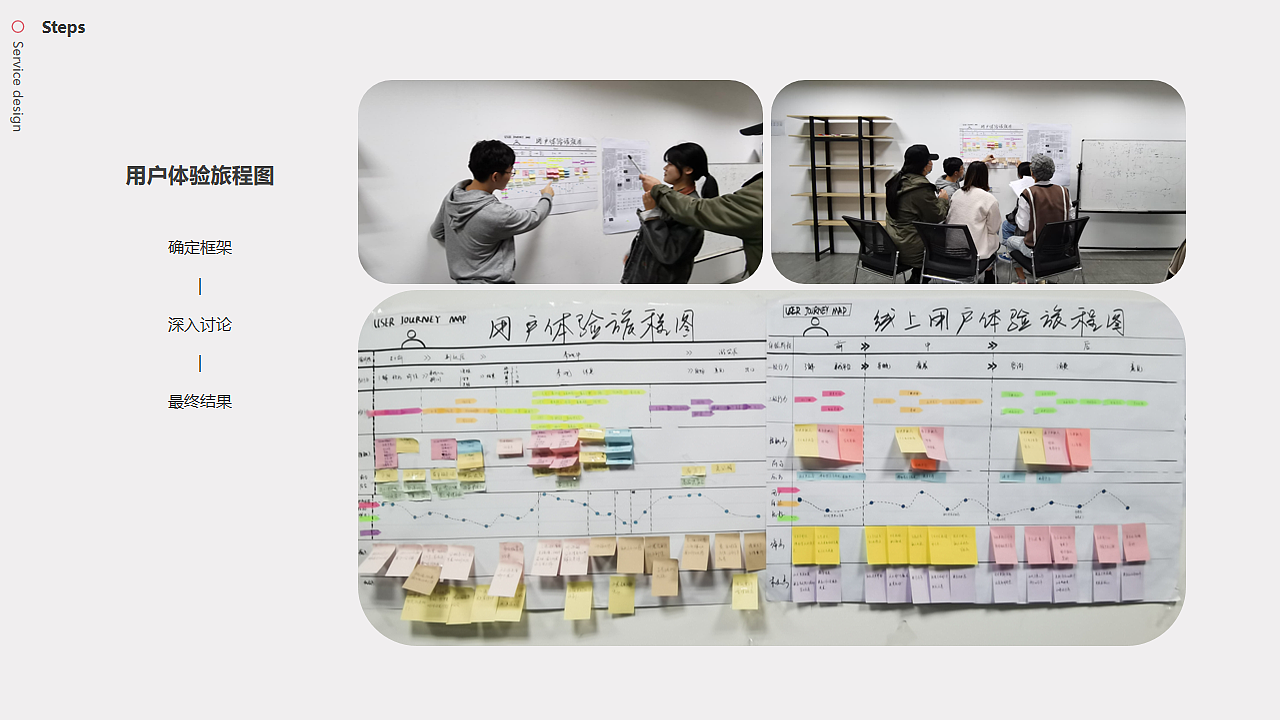 后疫情下的在线博物馆服务系统创新设计