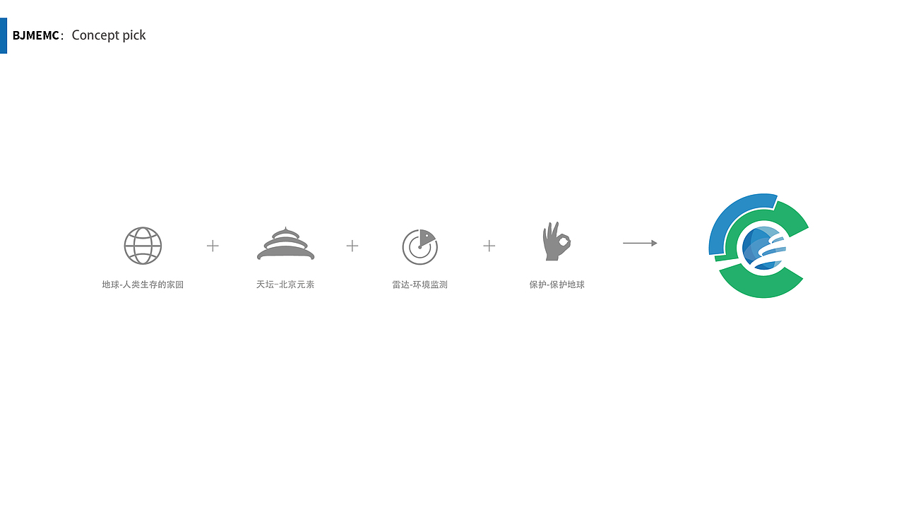 北京环境保护监测中心标志