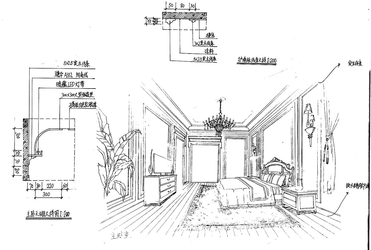 以前手繪（圖ZMTYzNTU5MjI4） - 家裝設(shè)計(jì) - 站酷設(shè)計(jì)師Feng馮小香原創(chuàng)素材 - 站酷ZCOOL