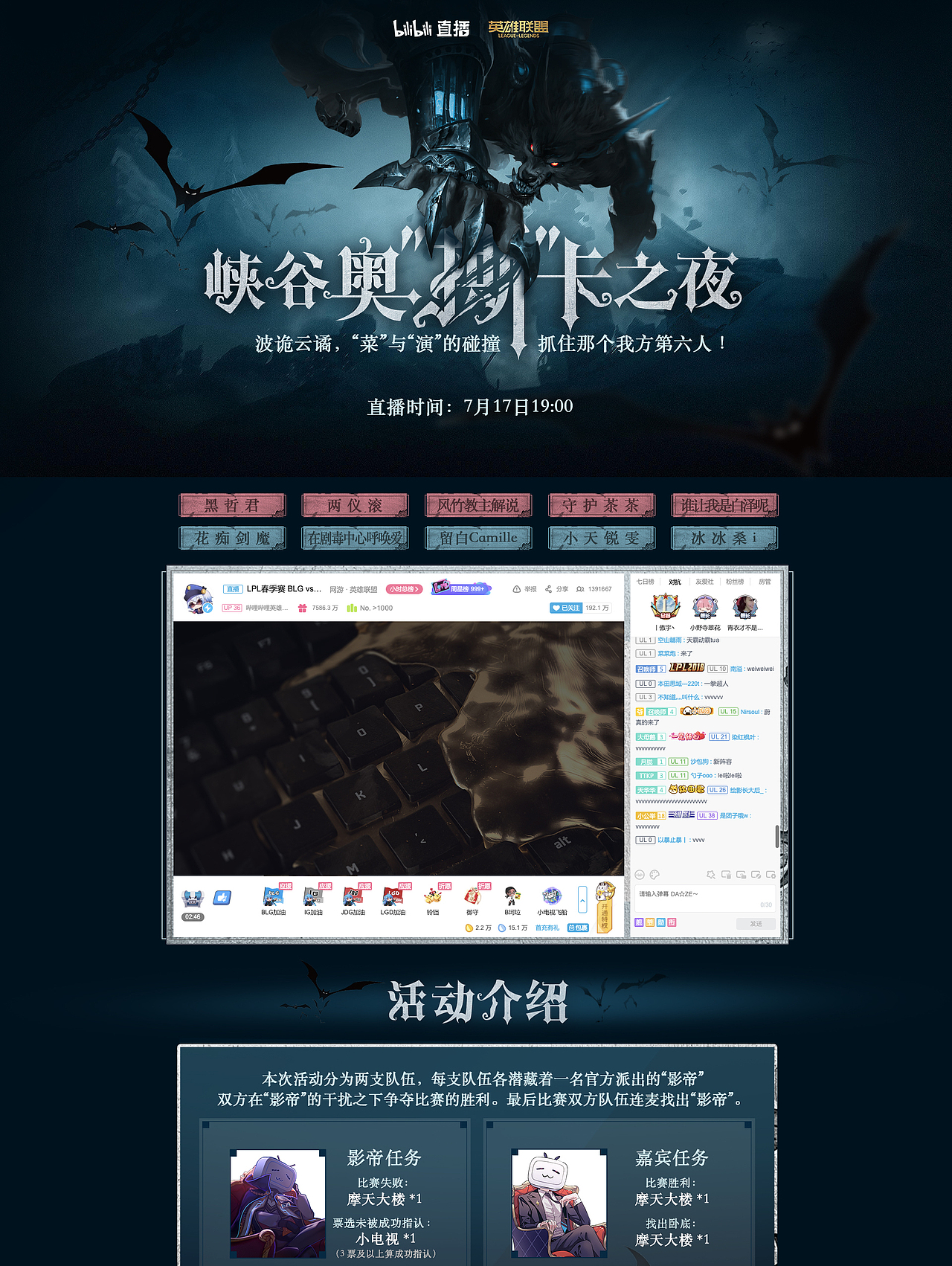 部分网页设计