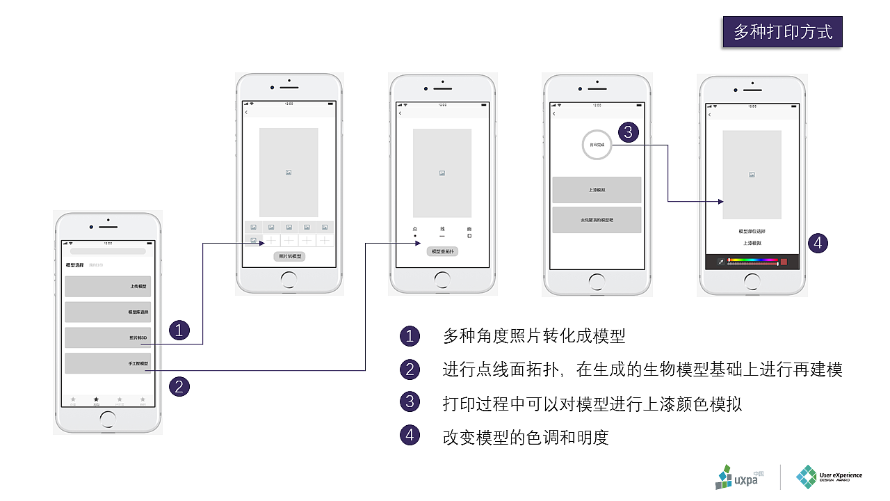 UXPA（图ZMjEwNTQ2ODky） - APP界面 - 站酷设计师宋晴天原创素材 - 站酷ZCOOL