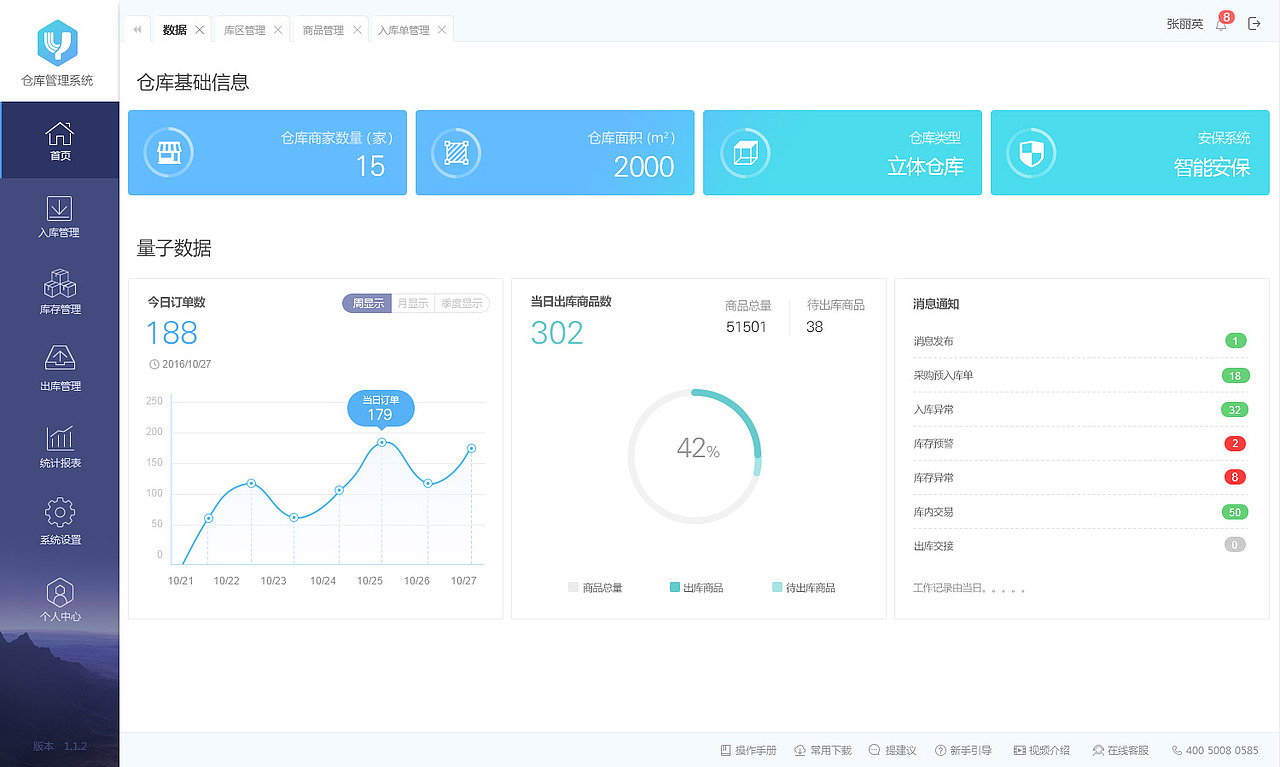 仓储系统管理WMS
