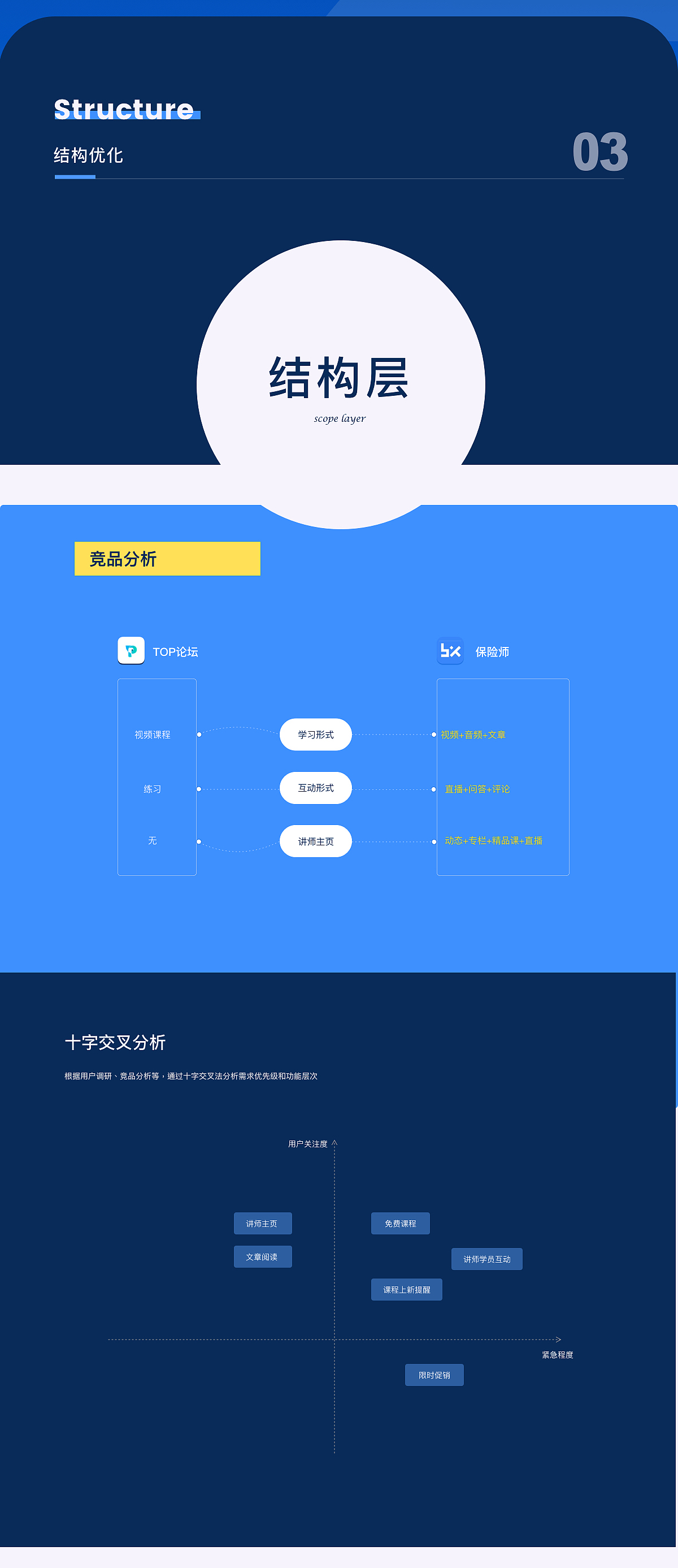 知识付费平台界面设计（图ZMTgxNzA1NDQ0） - 其他网页 - 站酷设计师图图大人0917原创素材 - 站酷ZCOOL