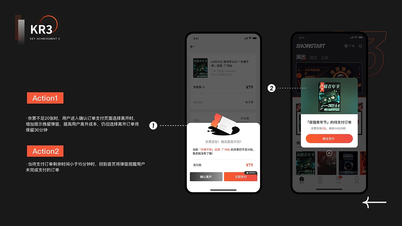 2021作品集-年度总结