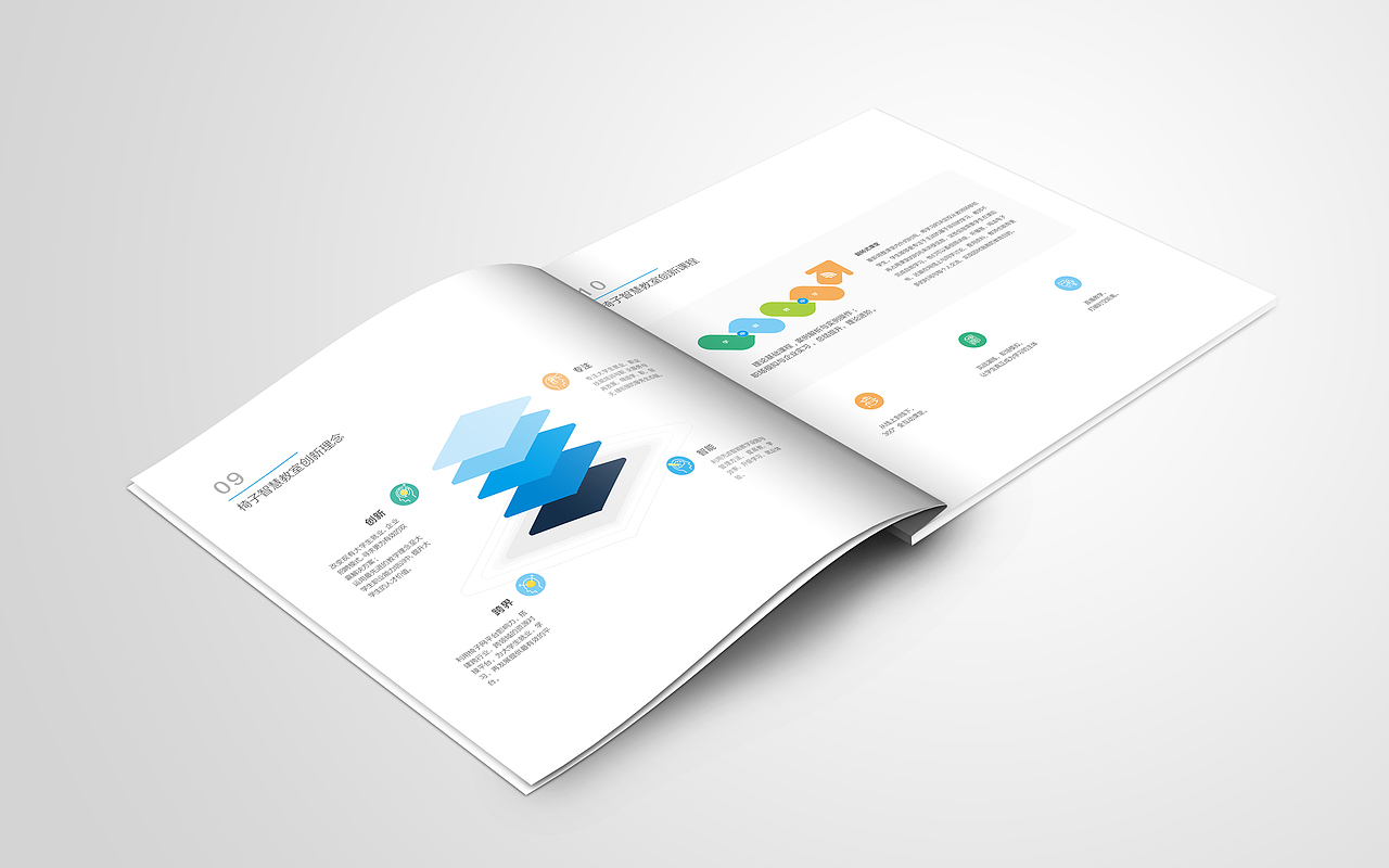 画册排版封面大合集