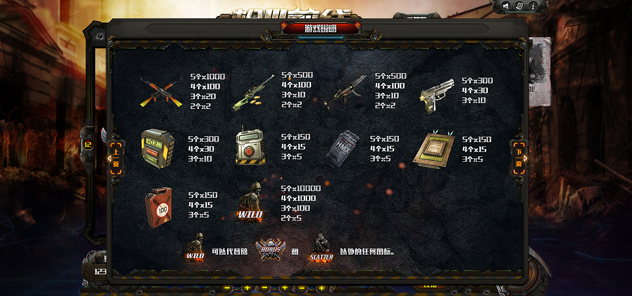 枪火前线老虎机作品