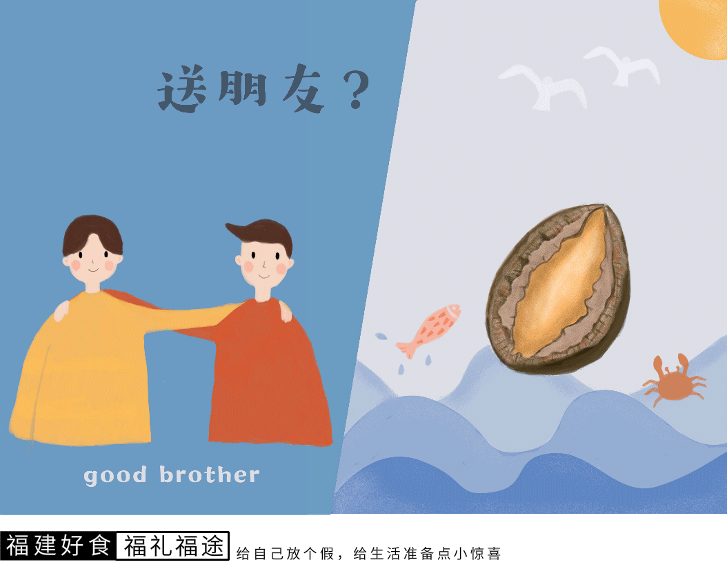 福礼福途——福建地理标志产品数字化形象再设计（图ZMTY1MjMwMzE2） - 品牌 - 站酷设计师回眸的眼眼眼原创素材 - 站酷ZCOOL