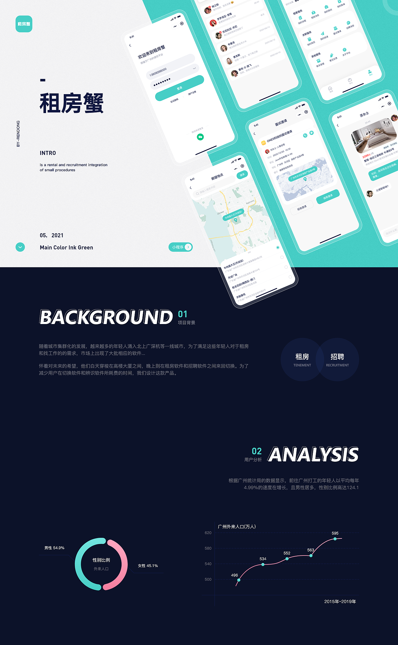 租房蟹小程序（图ZMjU0NzI3ODA4） - APP界面 - 站酷设计师忍小冬原创素材 - 站酷ZCOOL