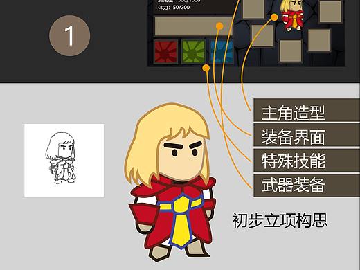 游戏初步设计稿