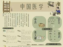 信息可视化设计
