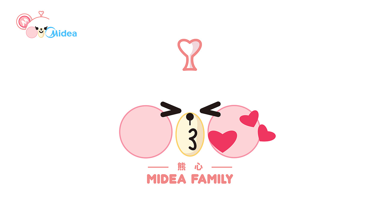 Midea FamilyQ版形象