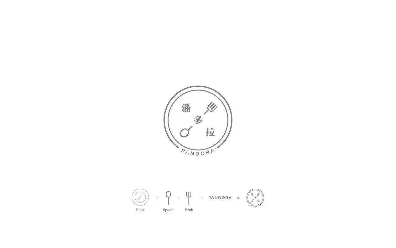 Pandora轻食餐吧Logo设计