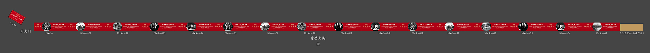 当年的一点围挡（图ZMTQzNTI4NzYw） - 宣传物料 - 站酷设计师伽蓝蛮原创素材 - 站酷ZCOOL