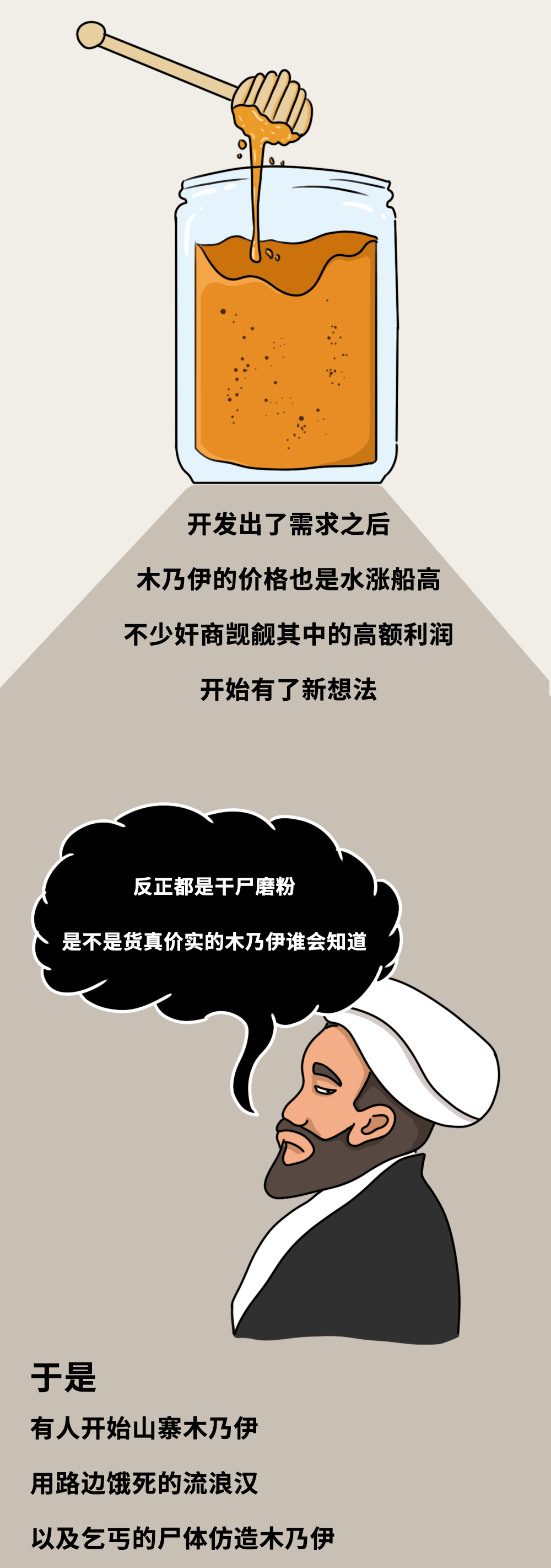 科普系列《木乃伊》-SME（图ZMjM4MzM0Njc2） - 商业插画 - 站酷设计师森给热原创素材 - 站酷ZCOOL