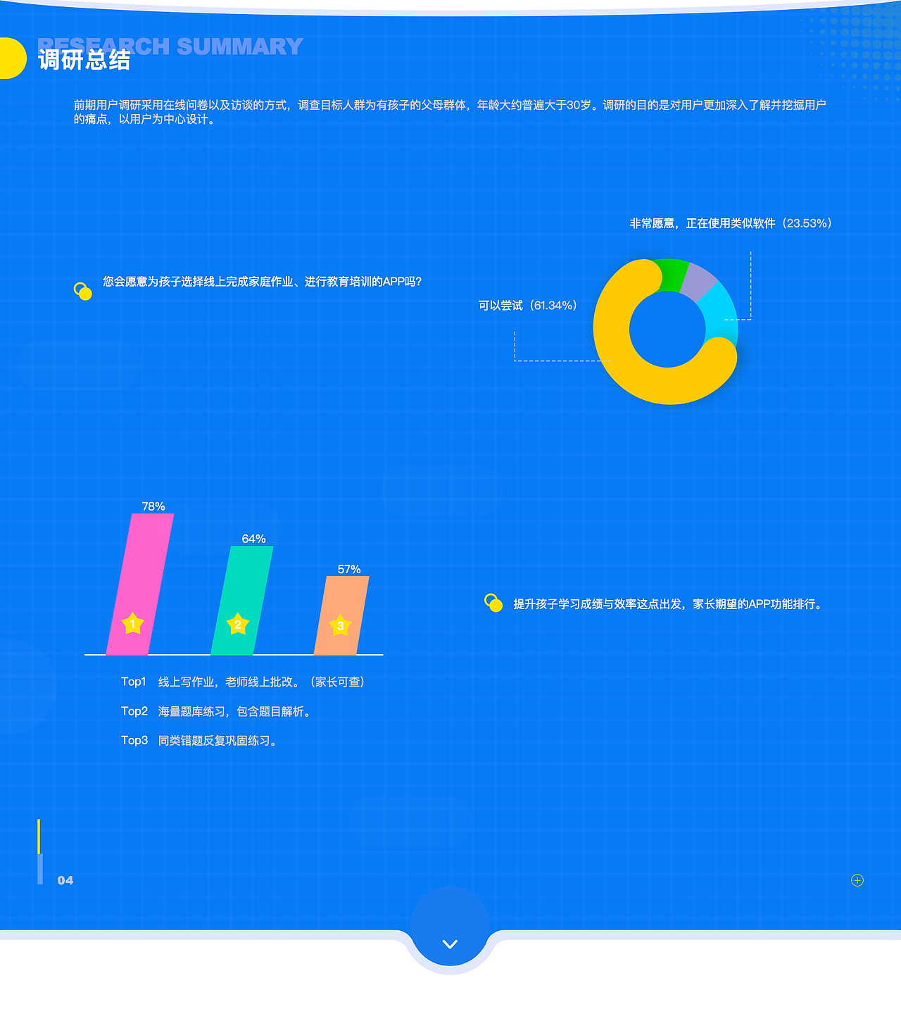 2019年度UI作品集（图ZMTk2MjU5Nzky） - APP界面 - 站酷设计师Varaneyl原创素材 - 站酷ZCOOL