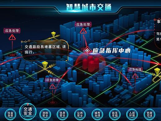 数据可视化