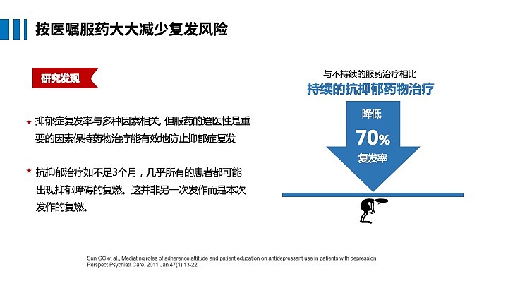 认识抑郁 智爱相伴