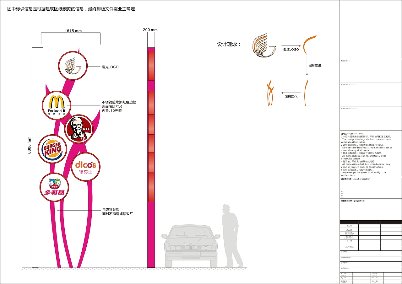 清理硬盘系列-以前做的单体导视设计