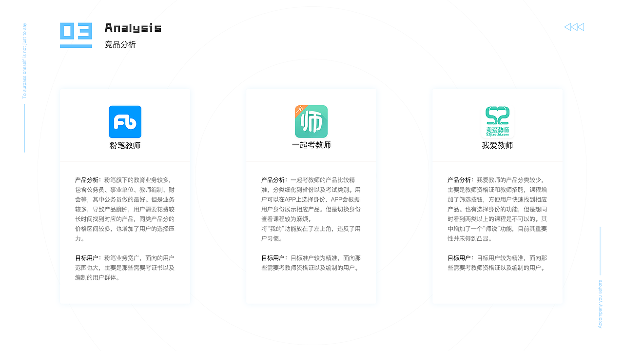 2019作品集（图ZMTYwODA1NTEy） - APP界面 - 站酷设计师喵大人gx原创素材 - 站酷ZCOOL
