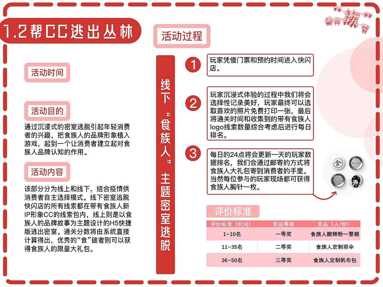 《食族人出海记》——食族人品牌策划案（图ZMjExMDkxOTgw） - 文案/策划 - 站酷设计师张没牙原创素材 - 站酷ZCOOL