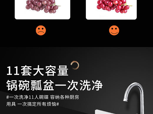 洗碗机详情页