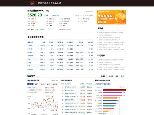 網(wǎng)站-證券（個(gè)人主頁(yè)-ZNTgzODExNDg=） - 其他網(wǎng)頁(yè) - 站酷設(shè)計(jì)師freeShallyNote原創(chuàng)素材 - 站酷ZCOOL
