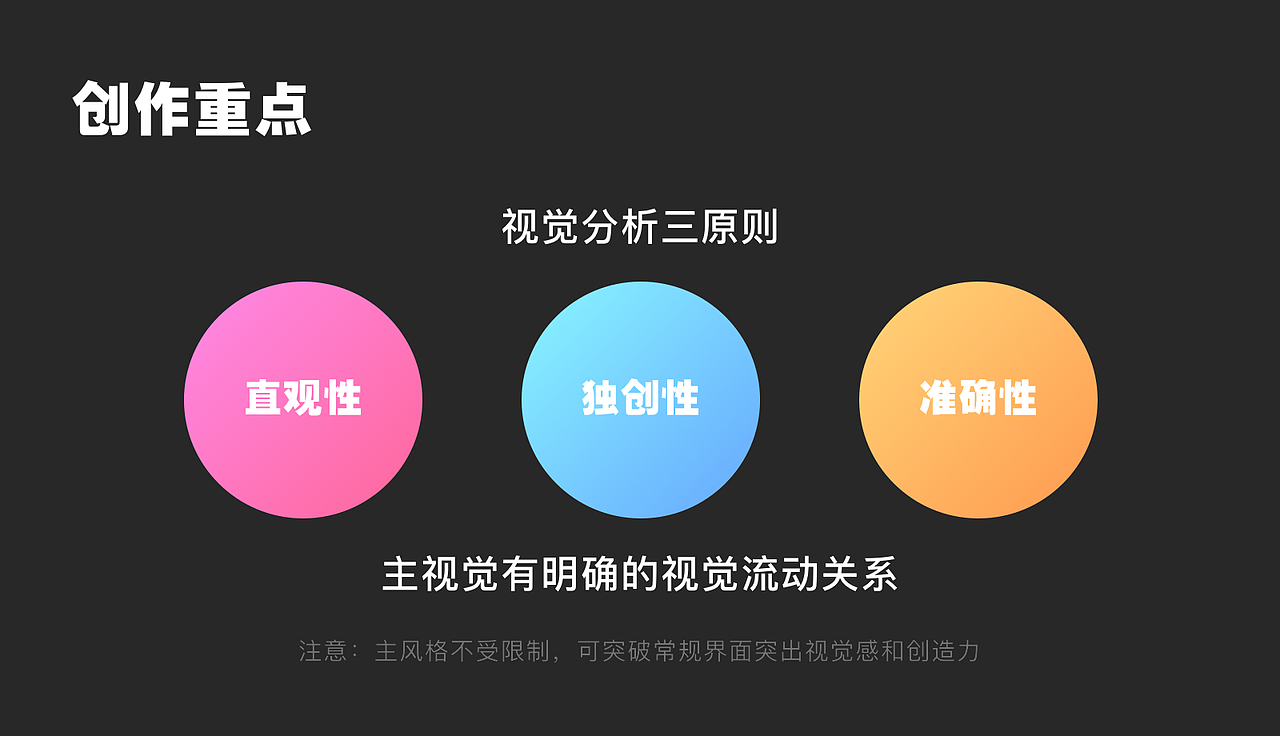 杠精来了视觉运营设计（图ZMzA2Nzk0NDgw） - 其他UI - 站酷设计师阿亦DayMoney原创素材 - 站酷ZCOOL