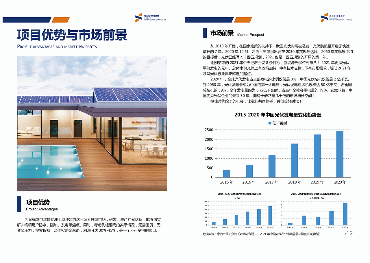 招商手冊（圖ZMjQ0ODMwNTQ4） - 宣傳物料 - 站酷設(shè)計(jì)師Blue59原創(chuàng)素材 - 站酷ZCOOL