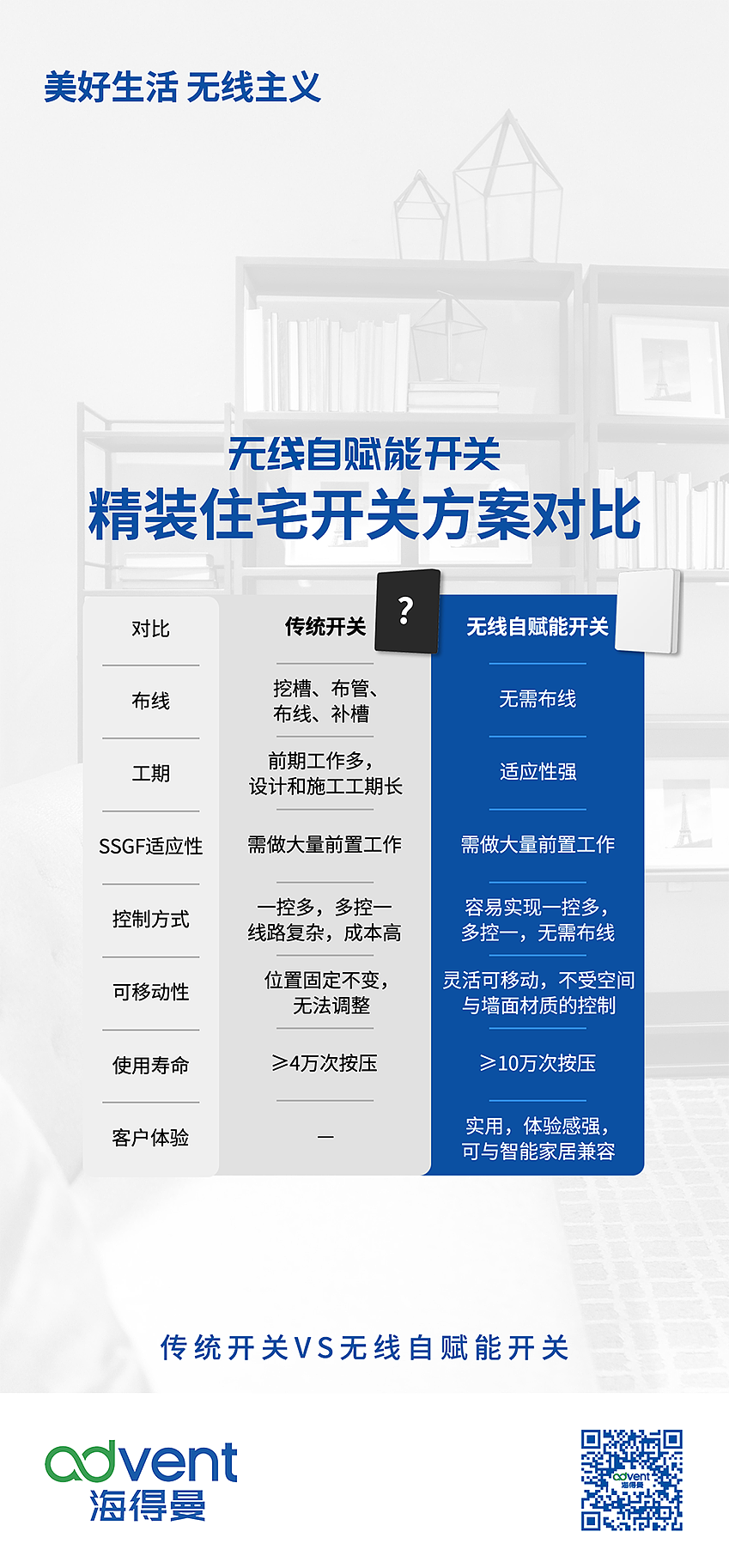 海德曼九宫格海报（图ZMjY5OTg5MjQ4） - 海报 - 站酷设计师Saber1231原创素材 - 站酷ZCOOL