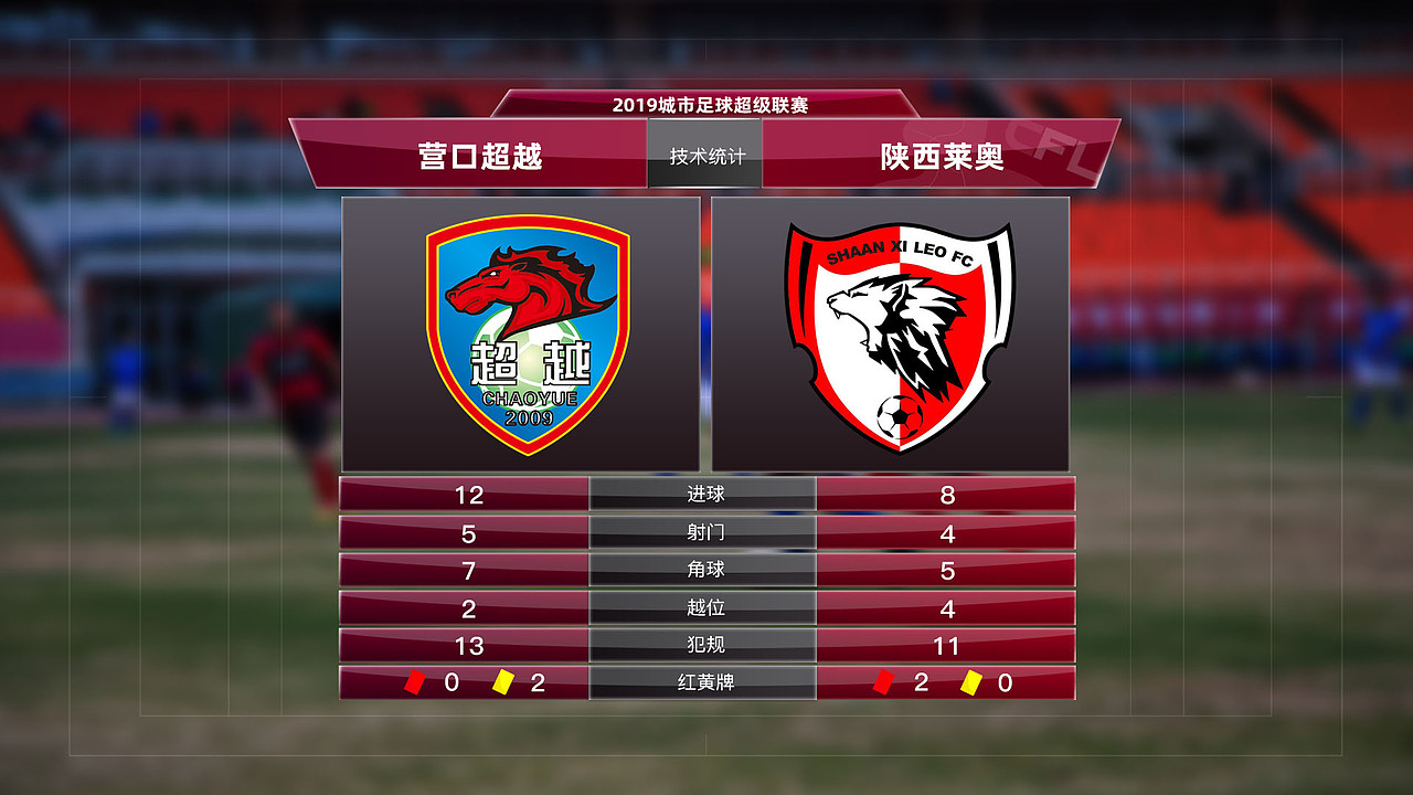 2019城市足球超级联赛字幕系统（图ZMTczMDkwNTU2） - 栏目片头 - 站酷设计师炀和视艺工作室原创素材 - 站酷ZCOOL