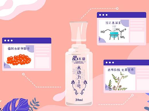 8D水调 美容仪器动画视频宣传片-MG动画（个人主页-ZNTAxMjkzMTY=） - 其他动漫 - 站酷设计师MG动画原创素材 - 站酷ZCOOL