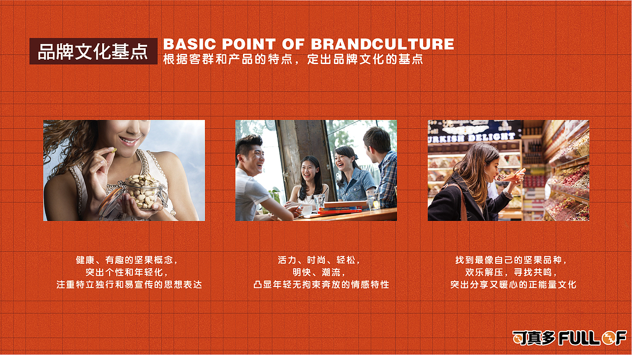 可真多-虚拟坚果品牌全案设计（图ZMjU4NjgwNzEy） - 品牌 - 站酷设计师真的是城池原创素材 - 站酷ZCOOL