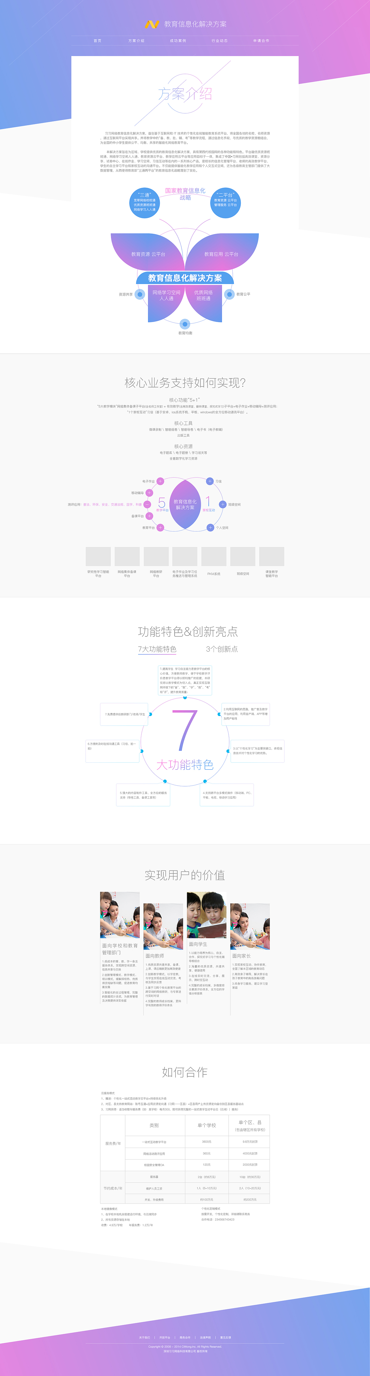 公司全网改版项目-教育信息化平台官网