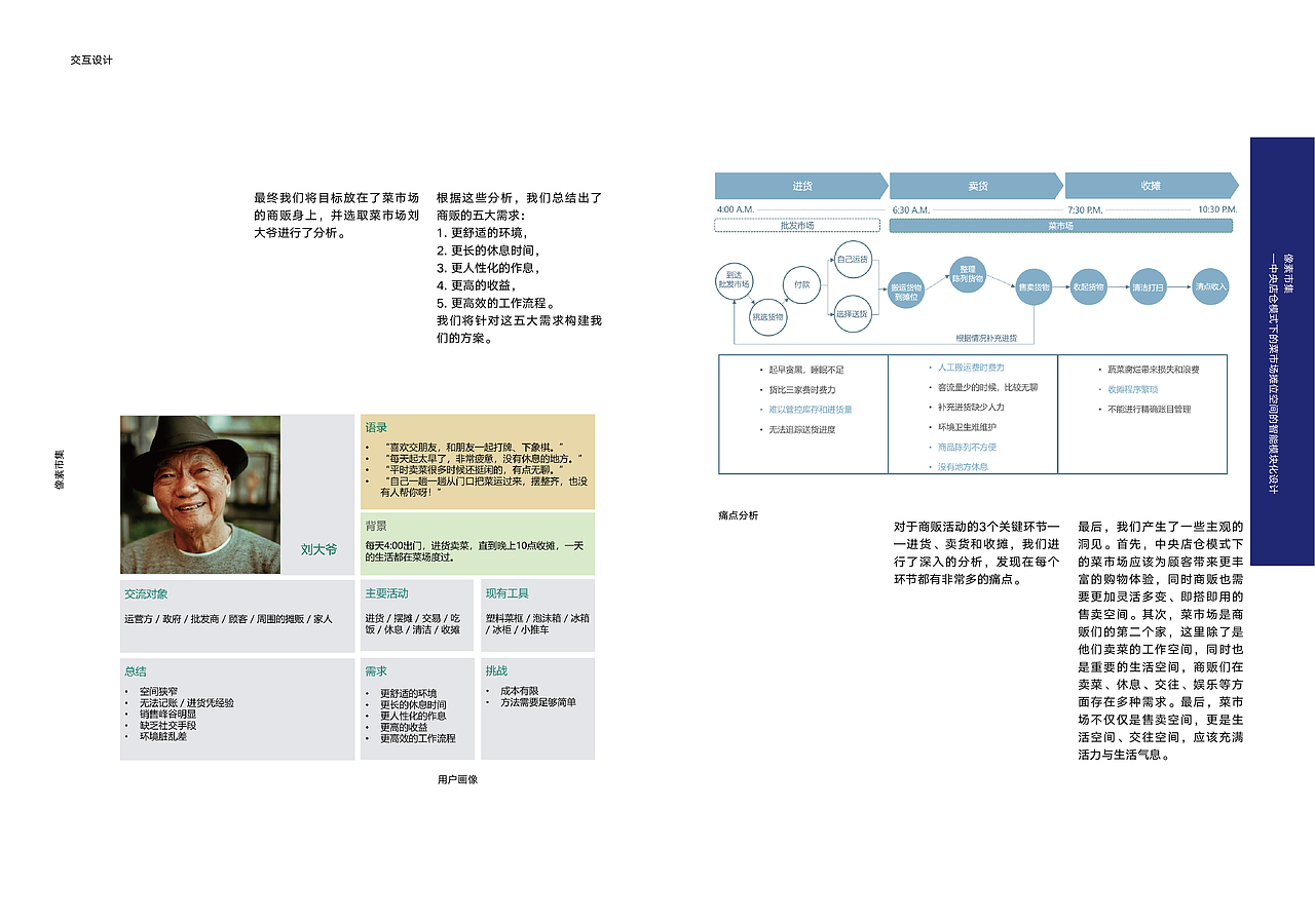 像素市集--菜市场摊位空间的智能模块化设计（图ZMjE5MzIwOTQ4） - 交互/UE - 站酷设计师闫雪1204原创素材 - 站酷ZCOOL