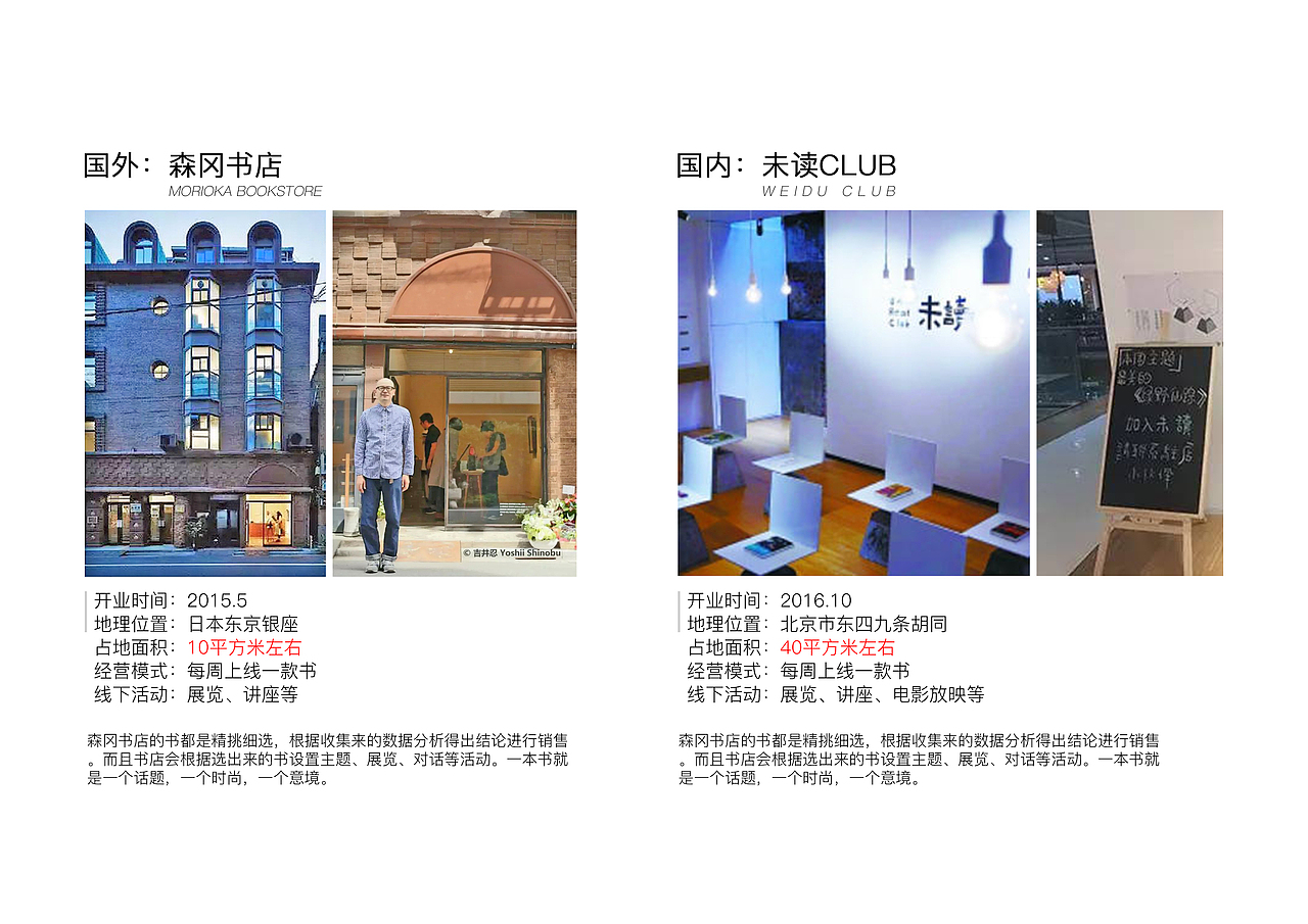 老城微空间利用——“花地CLUB”