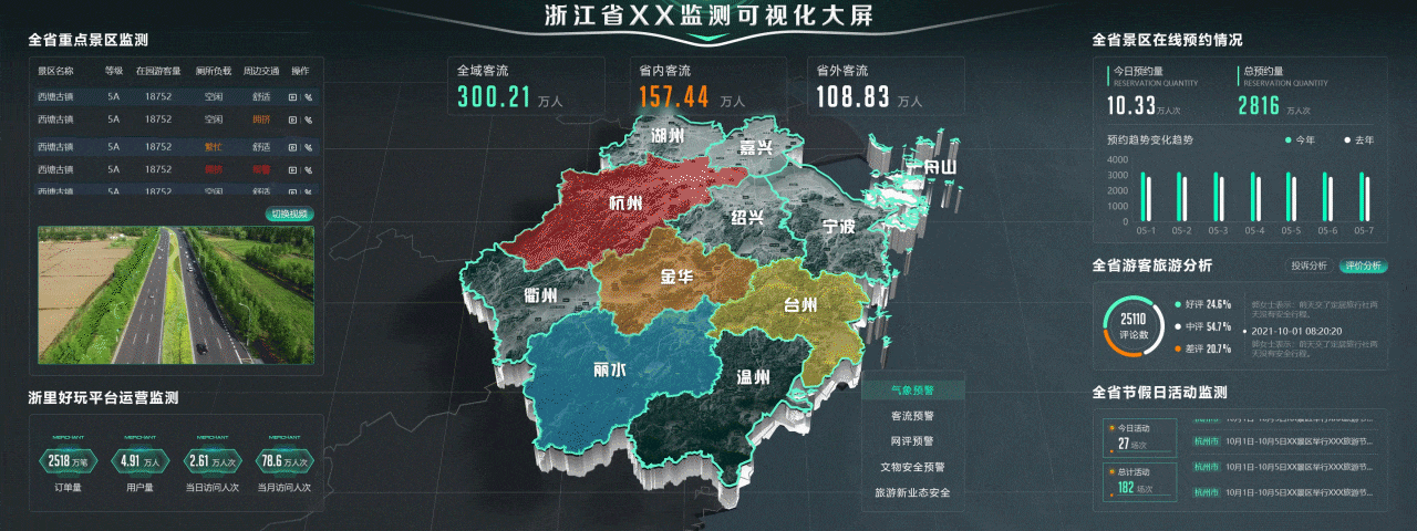 可视化监测大屏（图ZMjc1NzQxODU2） - 交互/UE - 站酷设计师追远求职中原创素材 - 站酷ZCOOL