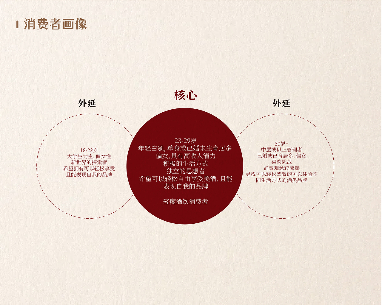 详情页设计 | 果酒全案策划X2（图ZMjc1NjI0MTI0） - 电商 - 站酷设计师加点创意原创素材 - 站酷ZCOOL