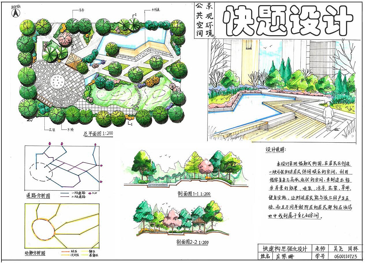 景观建筑手绘快题模版发布|空间|建筑设计|手绘老师王大叔 - 原创作品 - 站酷 (ZCOOL)