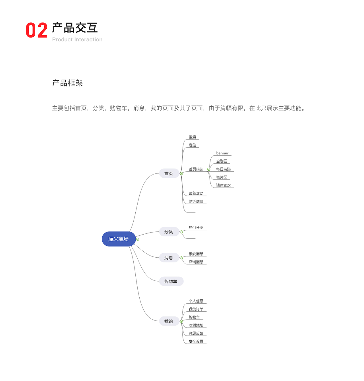 2019上半年（图ZMTcwMTkzMDAw） - 企业官网 - 站酷设计师Zxw0原创素材 - 站酷ZCOOL